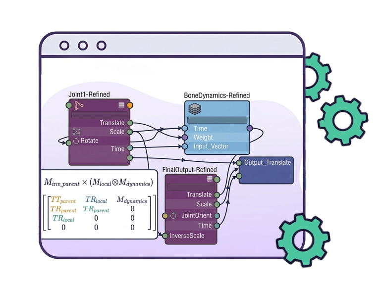 map[src:images/nodes.webp]